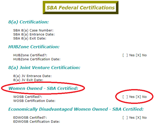 Did You Know Federal Certification For Women Owned Small Businesses Wosbs Center For Industrial Research And Service Iowa State University