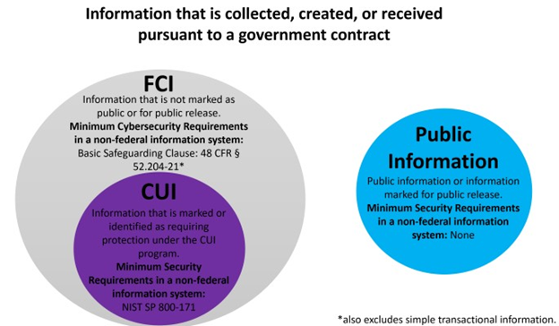 National Cyber Security Services - KOSploit-V2:-- A #simple but